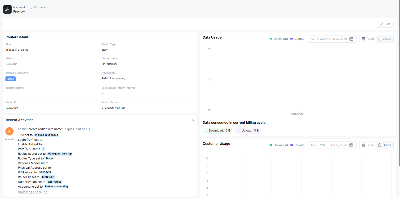 Router Dashboarad