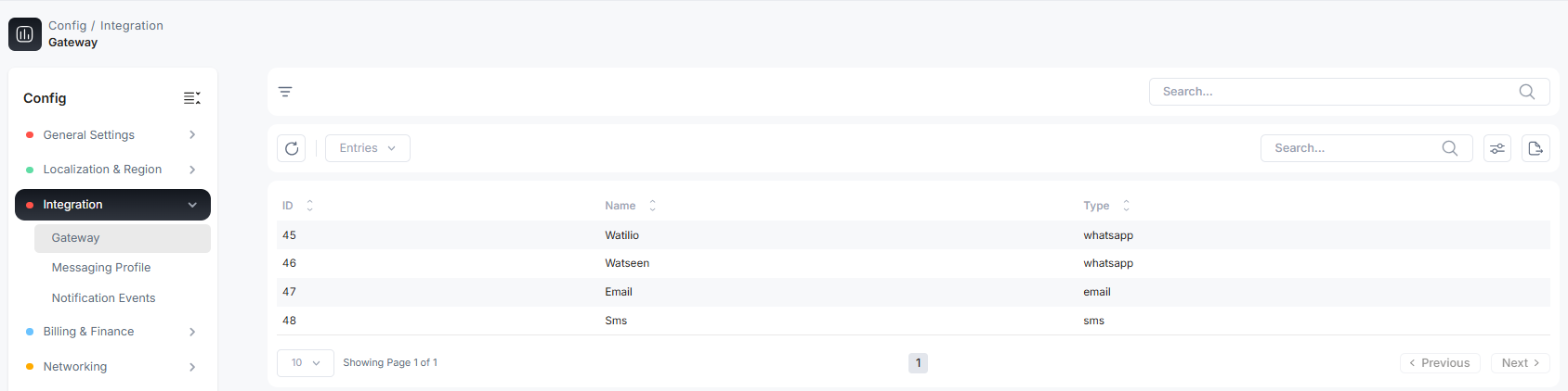 notification gateways name