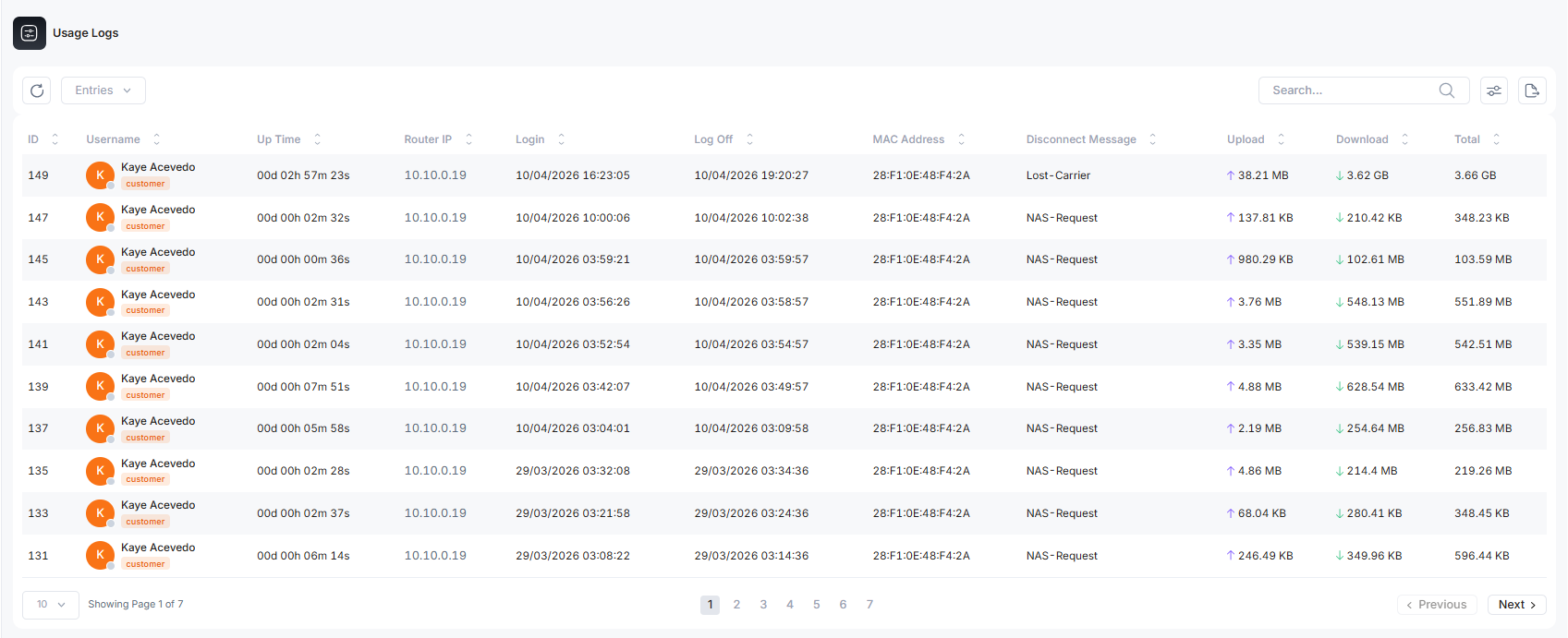 usage log list