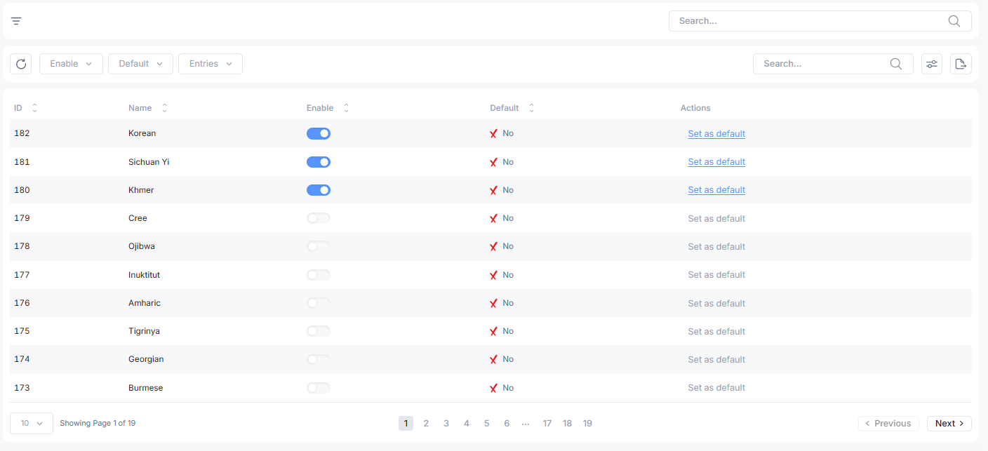Available Language list for multilange the CRM